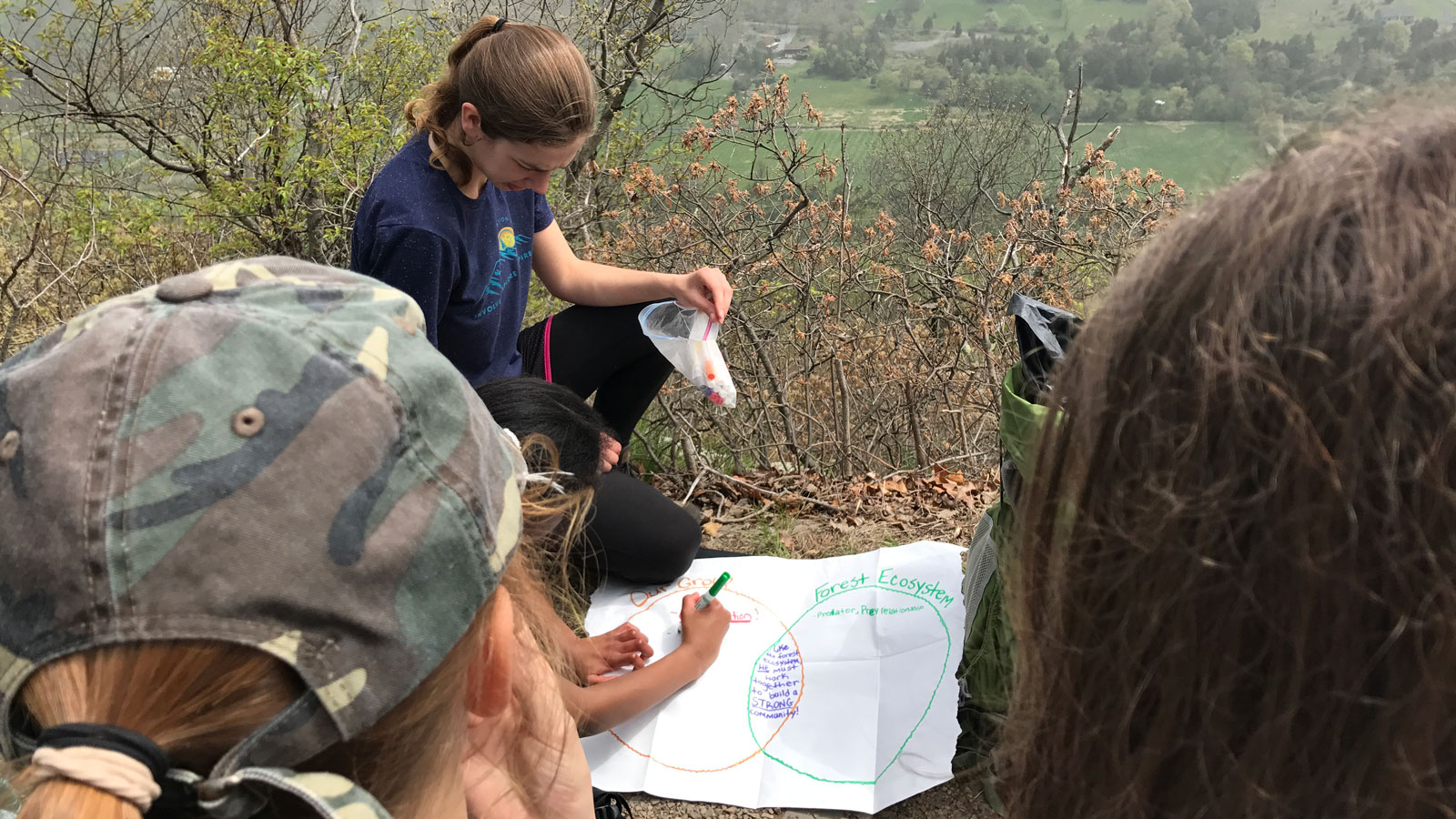 Sixth grade hiking trip in Delaware Water Gap